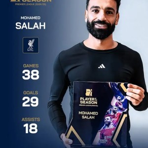 38场29球18助，萨拉赫当选德转票选上赛季英超最佳球员